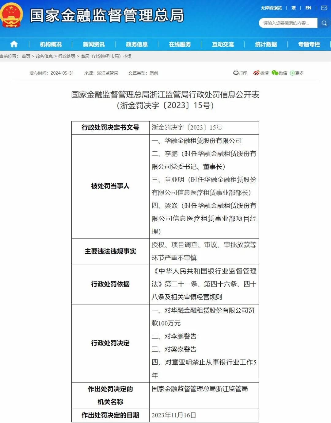 325万元！首批金融租赁公司华融金租被罚  第3张