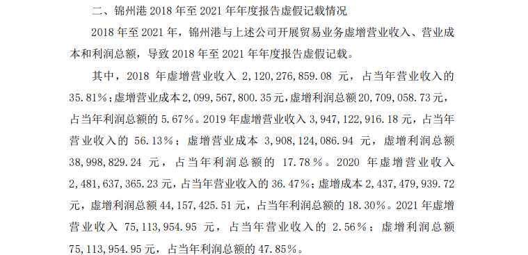 10万股民懵了！86亿元收入竟是假的，上市公司锦州港及时任高管拟被罚2300万，更大的麻烦还在后面  第2张