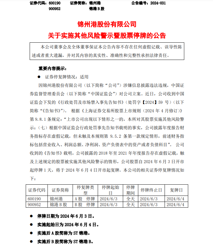 10万股民懵了！86亿元收入竟是假的，上市公司锦州港及时任高管拟被罚2300万，更大的麻烦还在后面  第5张