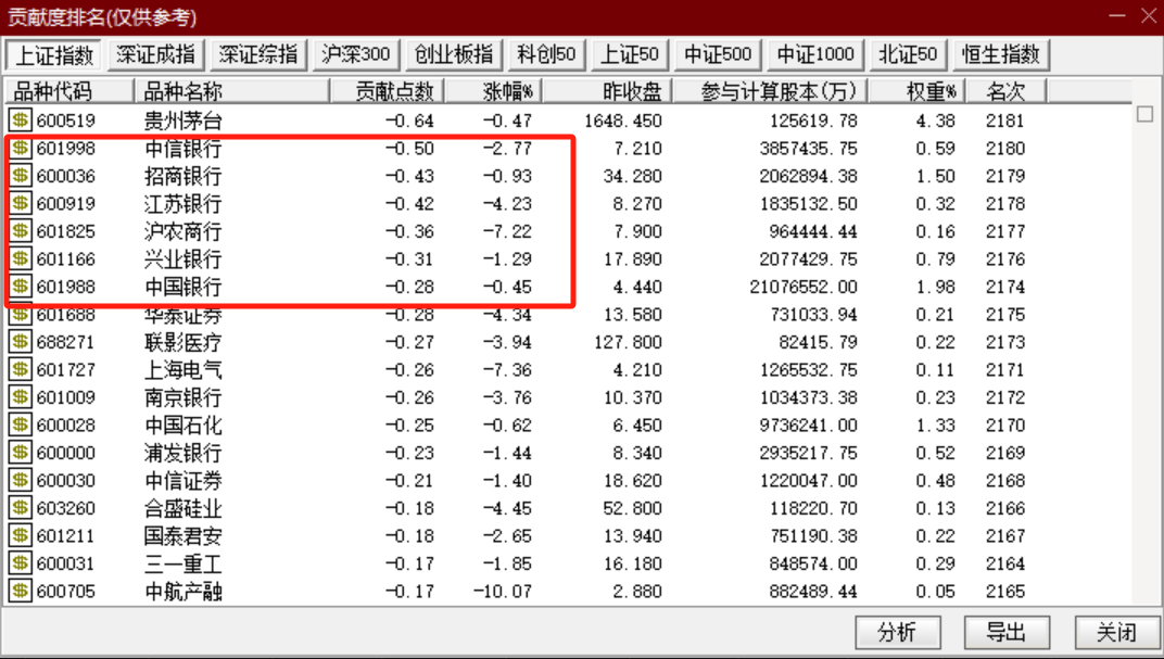 中资银行，两大突发！  第1张