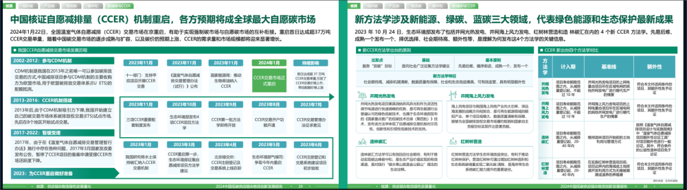 3年内供应链物流企业必经之路！低碳浪潮势不可挡  第12张