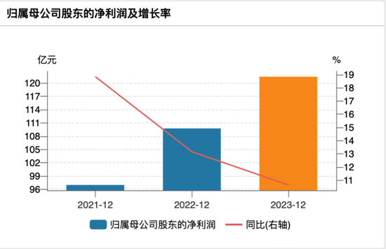 股价盘中逼近跌停！这家农商行龙头怎么了？  第2张