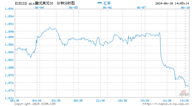 拜登称与马克龙就利用俄资产帮乌克兰达成共识  第1张