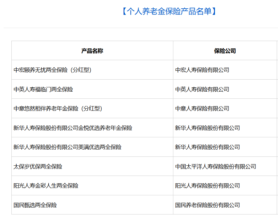 养老星球丨退休人员基本养老金上调3%；鼓励农村居民参加个人养老金；6月已有两只养老目标基金成立  第1张