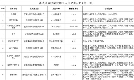 “太牛”改名了，这家券商有意思......  第2张