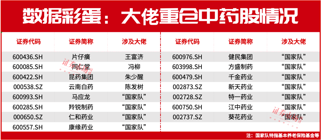 涨价潮起！这一赛道将现大行情  第2张