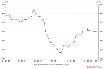 ETF日报：“科特估”主题不断发酵，半导体国产替代继续稳步推进，国内芯片企业发展潜力大，关注芯片ETF  第2张