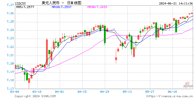 小杨哥直播间买到假茅台？三只羊声明：第三方鉴定机构不具权威性，以官方鉴定结果为准  第1张