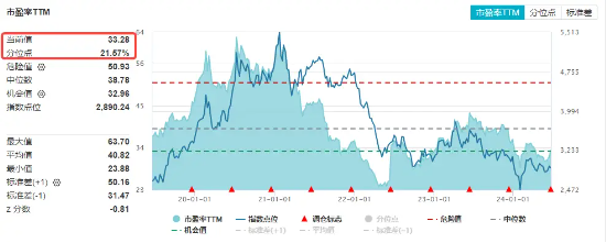 A股地量博弈，券商发力护盘，券商ETF（512000）逆市收涨！科技股午后迎资金回流，PCB龙头强势涨停  第8张