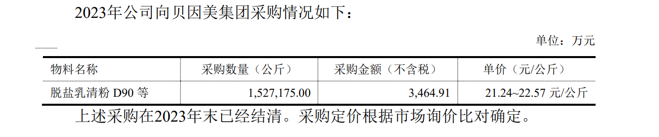 4800万股被司法拍卖！“神童”谢宏还能拯救贝因美？  第2张