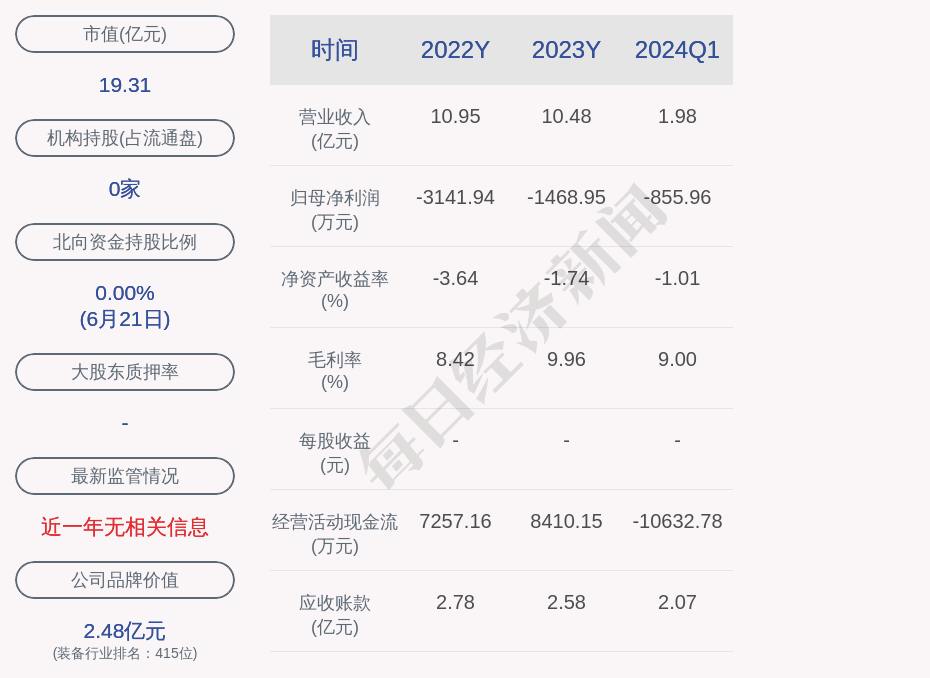 世嘉科技控股子公司1.8亿元项目环评获原则同意  第3张