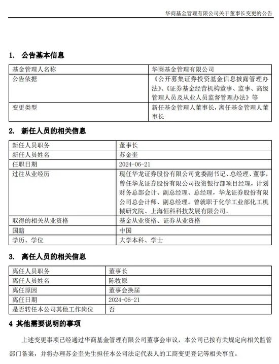 换帅！老将执掌千亿华商基金，业绩如何？  第4张