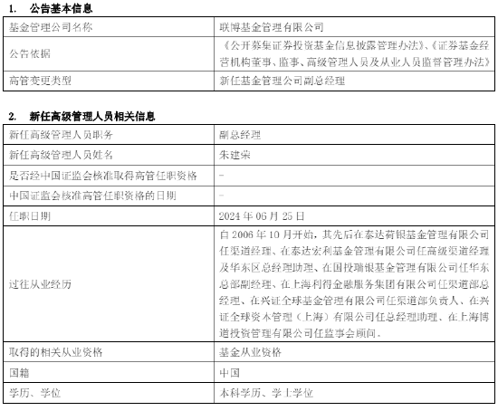 联博基金新任朱建荣副总经理 曾任职于国投瑞银兴证全球基金  第1张