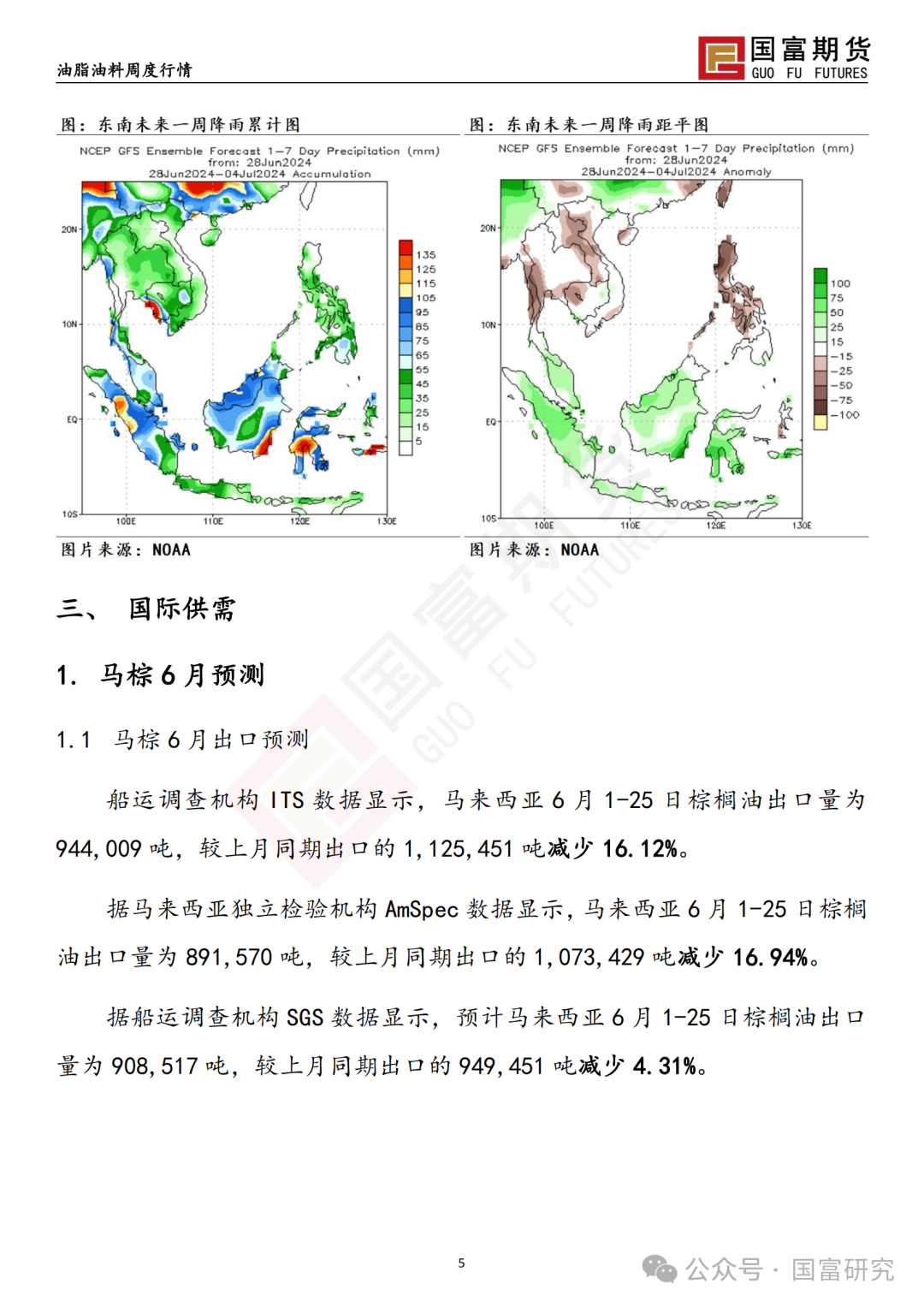 【国富棕榈油研究周报】缺乏明显驱动，棕榈油窄幅震荡 20240701  第8张