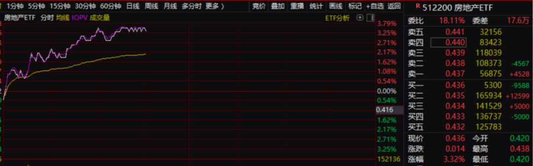 宁德时代，再遭空袭！  第4张