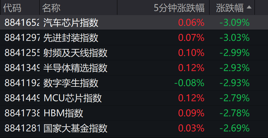 突然猛拉！商银行、中国神华等高股息概念股盘中再创历史新高  第9张