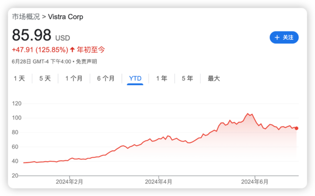 AI太耗电，科技大厂们开始盯上核电了  第1张