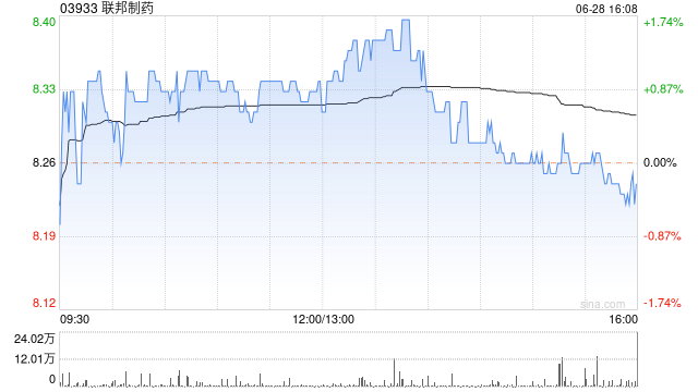 联邦制药将于7月24日派发特别股息每股0.131692港元  第1张