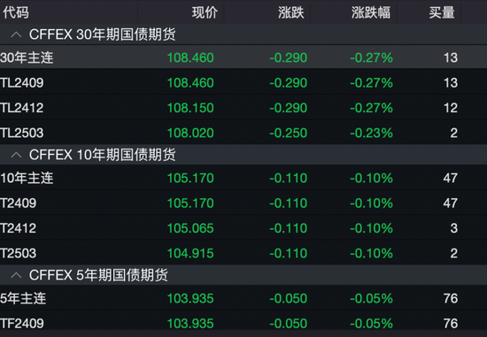 央行新动作！数千亿“弹药”到位，随时出击！  第1张