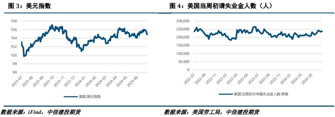 【建投有色】镍不锈钢周报 | 诺镍再遭LME制裁，后市关注宏观面驱动  第3张