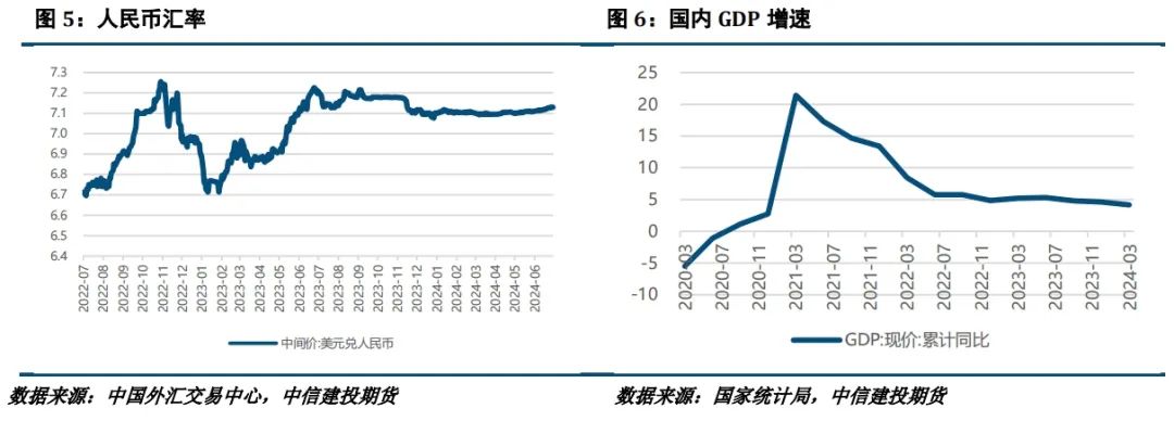 【建投有色】镍不锈钢周报 | 诺镍再遭LME制裁，后市关注宏观面驱动  第4张