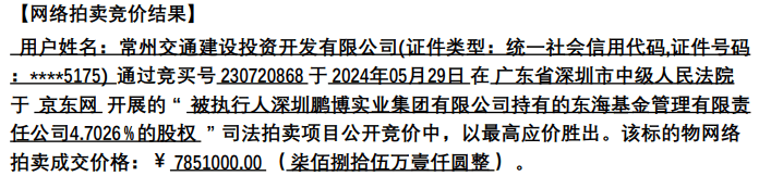 打七折、降价七百万元依然无人出价，多家基金公司股权拍卖流拍  第2张