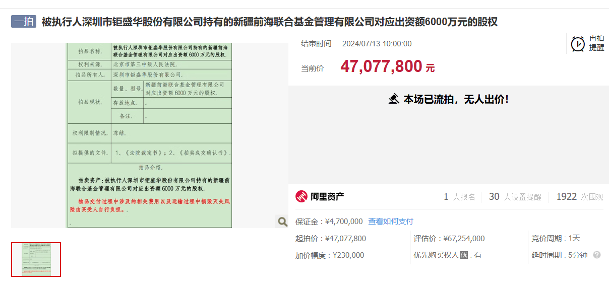 打七折、降价七百万元依然无人出价，多家基金公司股权拍卖流拍  第5张