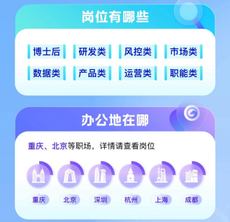 扎根重庆构筑人才高地 马上消费在渝开放40余个岗位  第1张