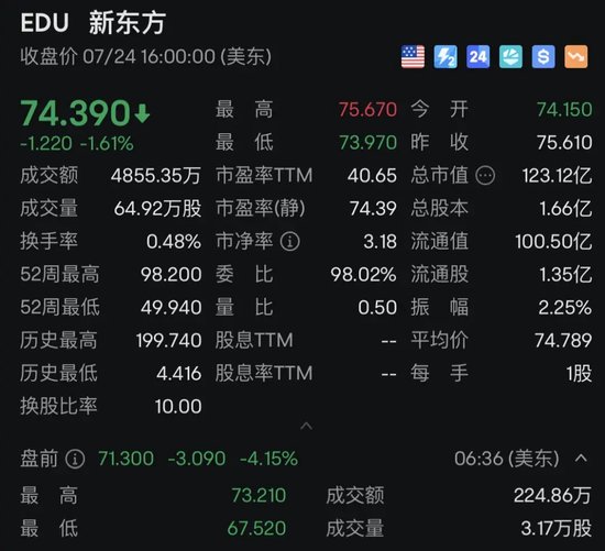 突发！董宇辉离职！各方回应  第2张