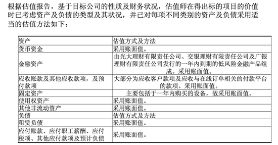 东方甄选3.58亿元“分手费”引质疑，与辉同行估值合理吗？  第1张