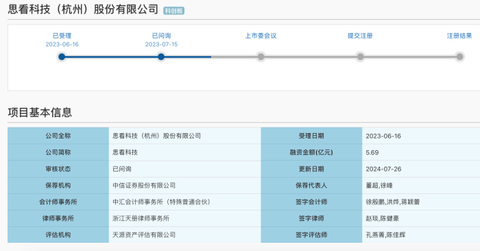 思看科技拟科创板募资5.69亿元，去年分红3000万元  第1张