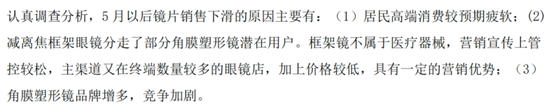 OK镜龙头四面楚歌，市值两年缩水84%，实控人高位套现12亿！欧普康视：销量陷增长瓶颈，募投不及预期  第10张