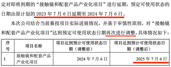 OK镜龙头四面楚歌，市值两年缩水84%，实控人高位套现12亿！欧普康视：销量陷增长瓶颈，募投不及预期  第16张