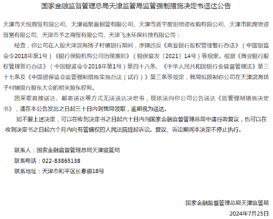 罕见！6家银行股东被限制股东权利，多个股东被列为失信、限制高消费公司  第1张