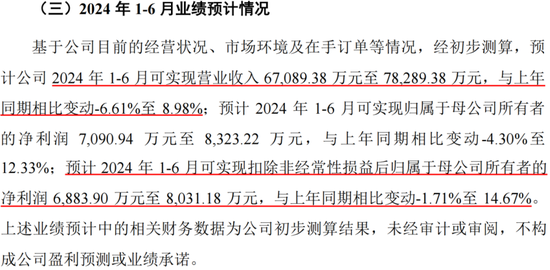 为雅迪、台铃贴牌生产零部件，安乃达：吃着政策红利上市，核心业务毛利率不到10%，要是风停了呢？  第11张