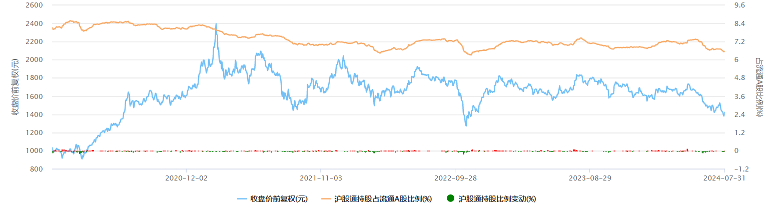 茅台评级被瑞银下调，华创证券发深度研报力挺：2600元目标价不变，维持“强推”评级  第4张