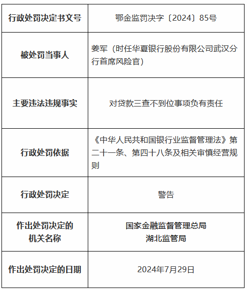 华夏银行武汉分行因虚列开支套取费用、贷款三查不到位被罚300万元 两名时任高管分别被禁业3年、10年  第6张