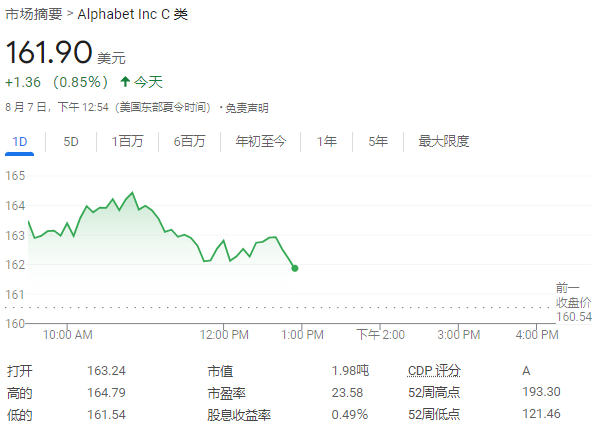 谷歌搜索垄断案：历史是否会重演微软的宿命？  第1张