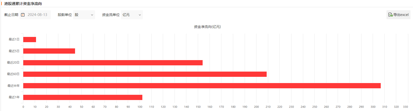 腾讯控股二季度业绩公布在即 机构称游戏和广告业务成为关注焦点  第1张