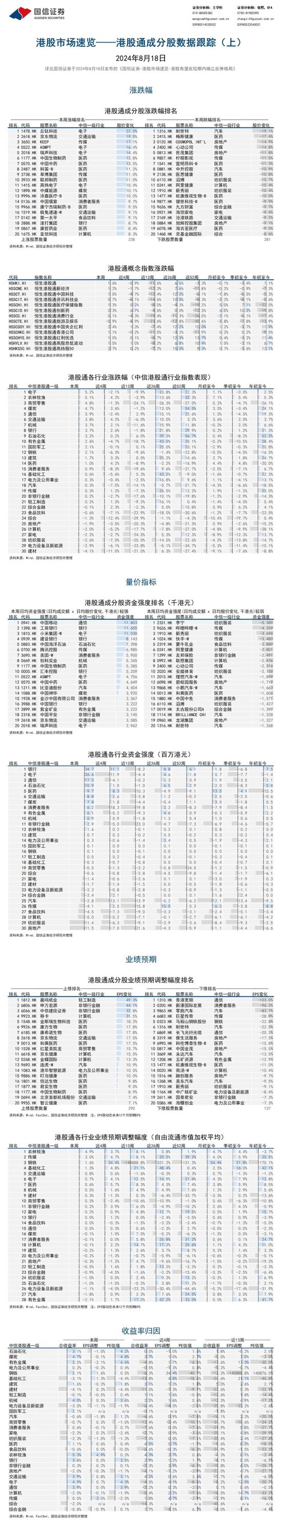 国信证券：港股有望在短期内确立反弹格局  第2张