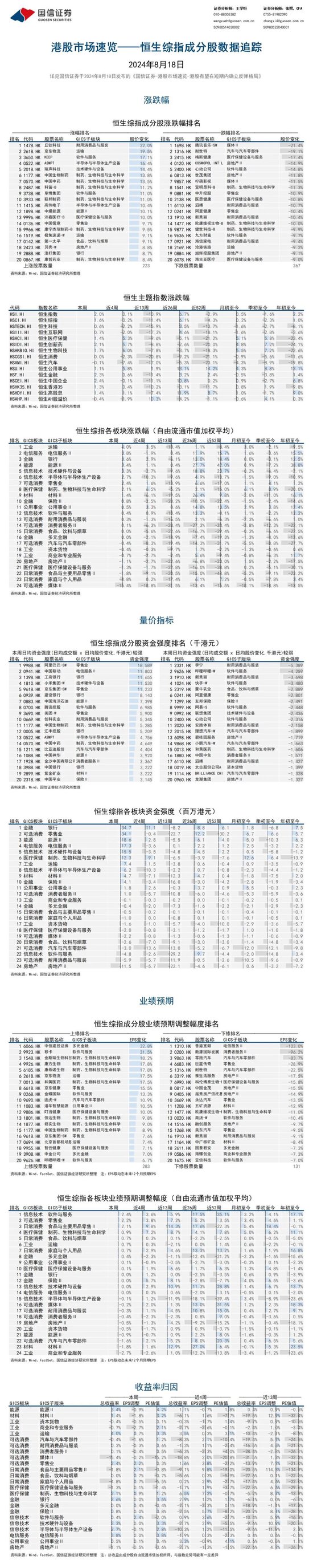 国信证券：港股有望在短期内确立反弹格局  第4张