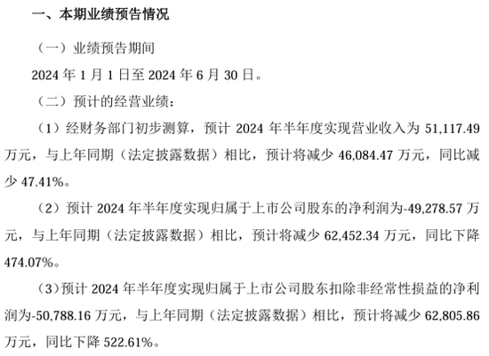 三年白干了！天宜上佳预亏近5亿元  第1张