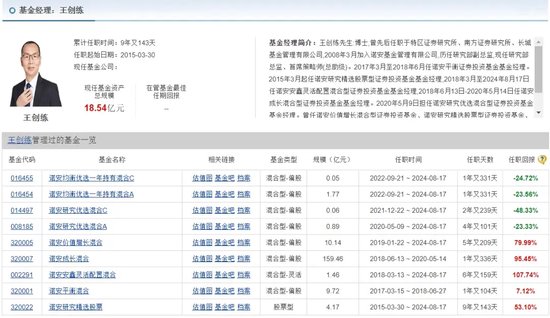 券商人士，谁能“自然退休”？  第2张