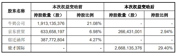 深夜！闪崩暴跌！  第3张