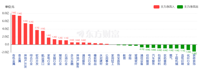 财富管理每周复盘【2024年9月第三周】  第5张