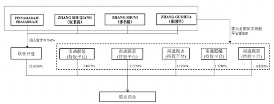 又一科创板IPO终止！近100%收入来自对美国销售，审计机构为普华永道  第2张