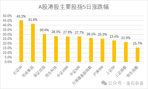 券商销售女生避雷，摩根基金的瓜  第6张