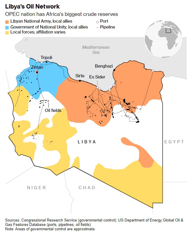 打破政治僵局 利比亚全面恢复石油生产  第2张