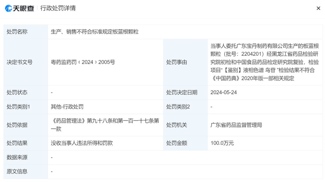 证监会出手，立案！香雪制药及实控人信披违规被立案  第4张