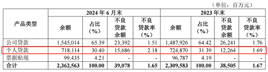 一次性任命4名高管，涉及多个核心岗位，华夏银行准备“大显身手”？  第6张